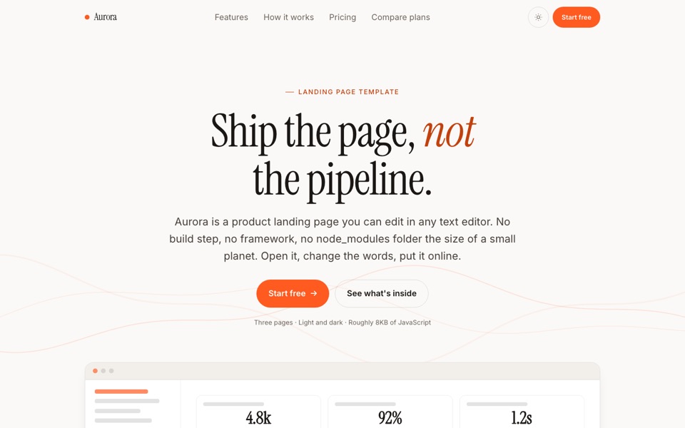 The Aurora template: a light landing page with a large serif headline reading "Ship the page, not the pipeline", orange buttons, and a dashboard mockup below.