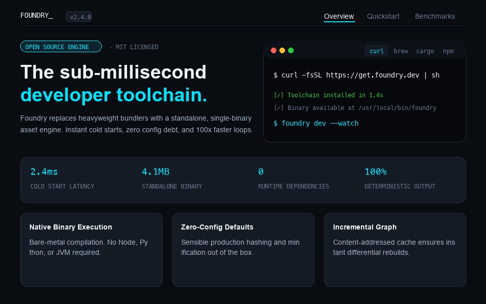 The Foundry template: a dark slate developer tool homepage with electric cyan accents, interactive terminal installer, specs bar, and benchmark visualizer.