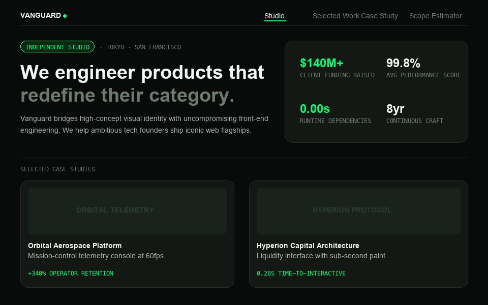 The Vanguard template: an obsidian dark agency flagship with neon emerald accent, client metrics, project grid, and interactive scope estimator.